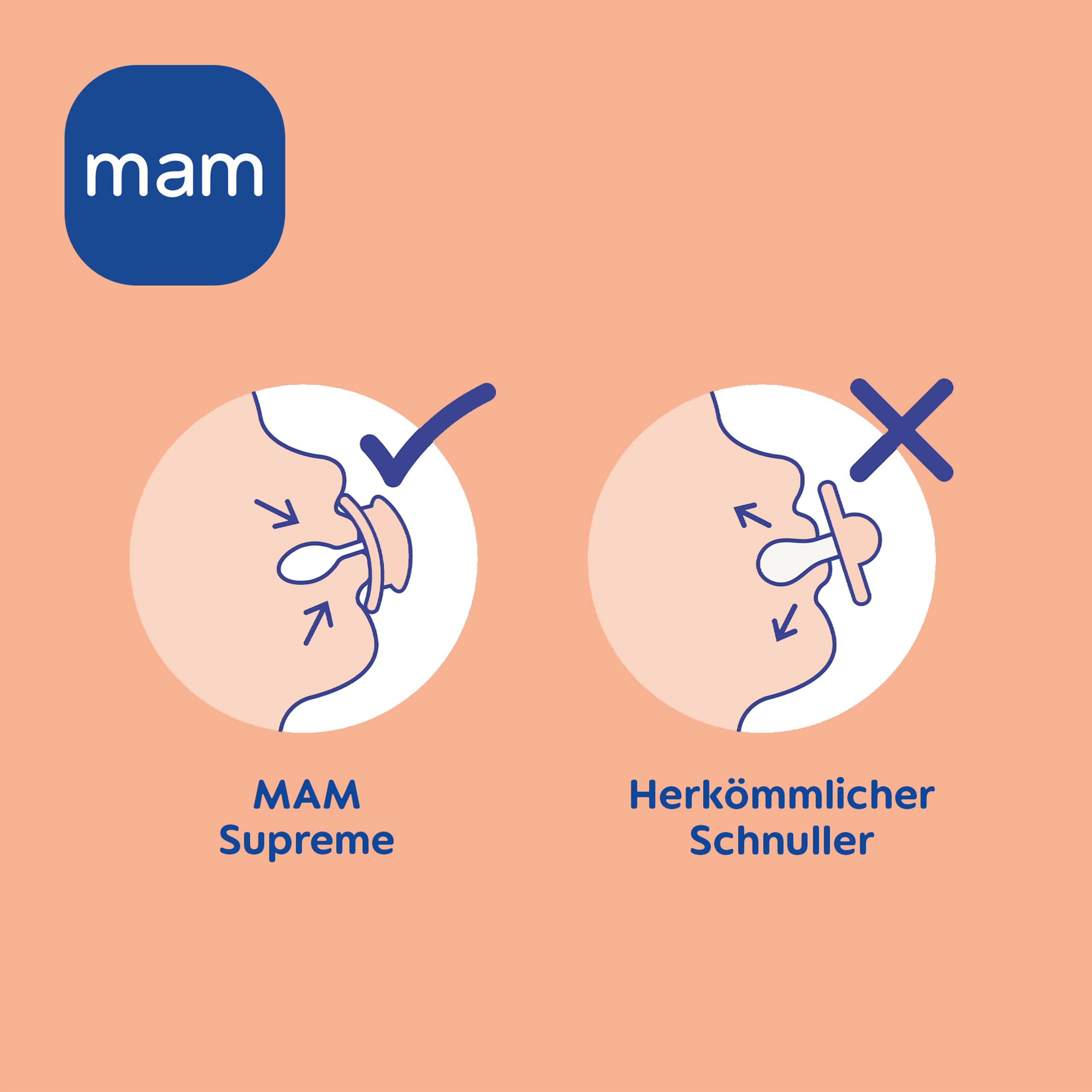 mam-supreme-schnuller-16-monate-skinsoft-silikon-beugt-zahnfehlstellungen-vor-fu image 6