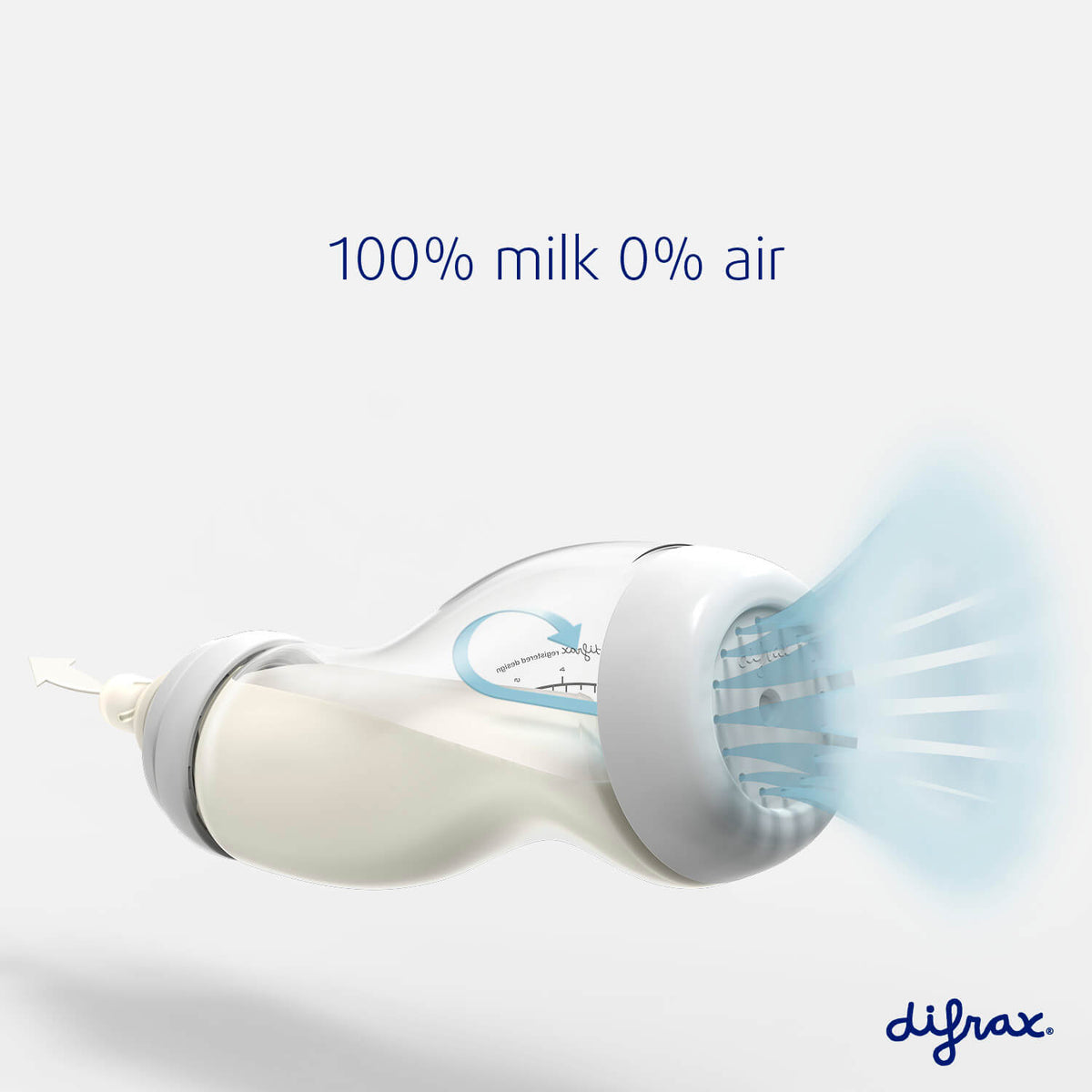 difrax-gl-serne-s-babyflasche-wide-310-ml-anti-kolik-glasflasche-aus-borosilikat image 6