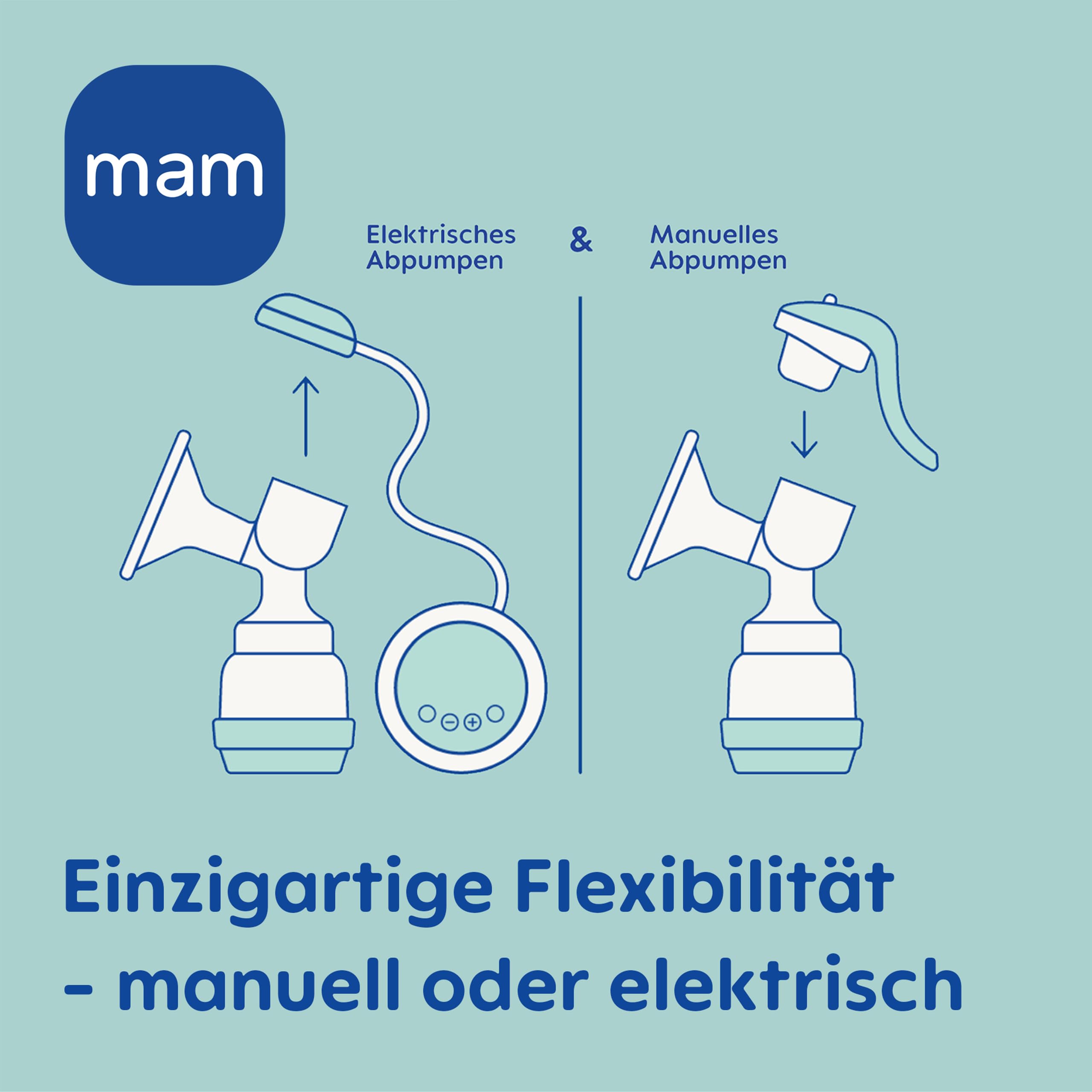 mam-2in1-doppelmilchpumpe-manuell-elektrisch-beidseitiges-abpumpen-9-stufen-gr-n image 3
