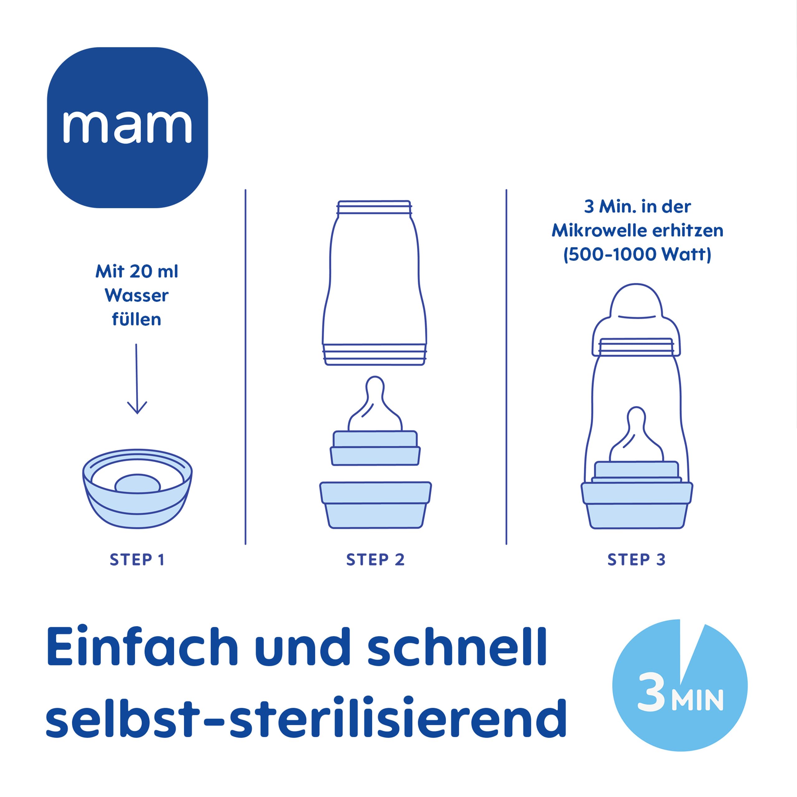mam-easy-start-anti-colic-babyflasche-2er-set-160-ml-trinkflasche-mit-bodenventi image 8