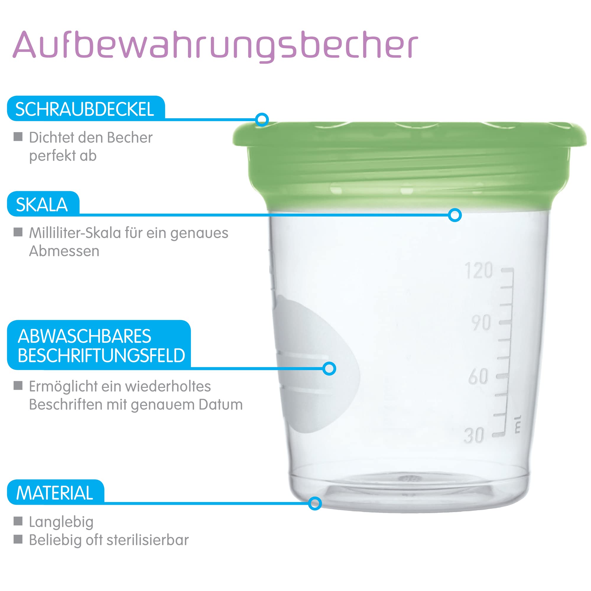 mam-aufbewahrungsbecher-120-ml-5-st-ck-muttermilch-babynahrungsbeh-lter-auslaufs image 3