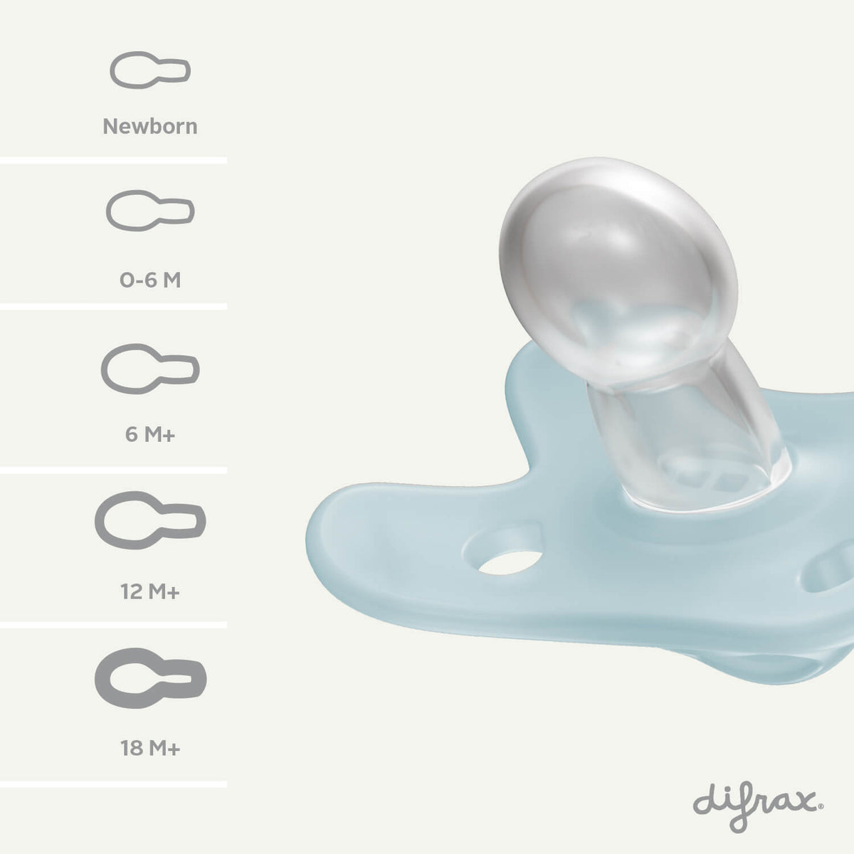 difrax-schnuller-natural-born-little-venture-4er-pack-neugeborenen-schnuller-mit image 6