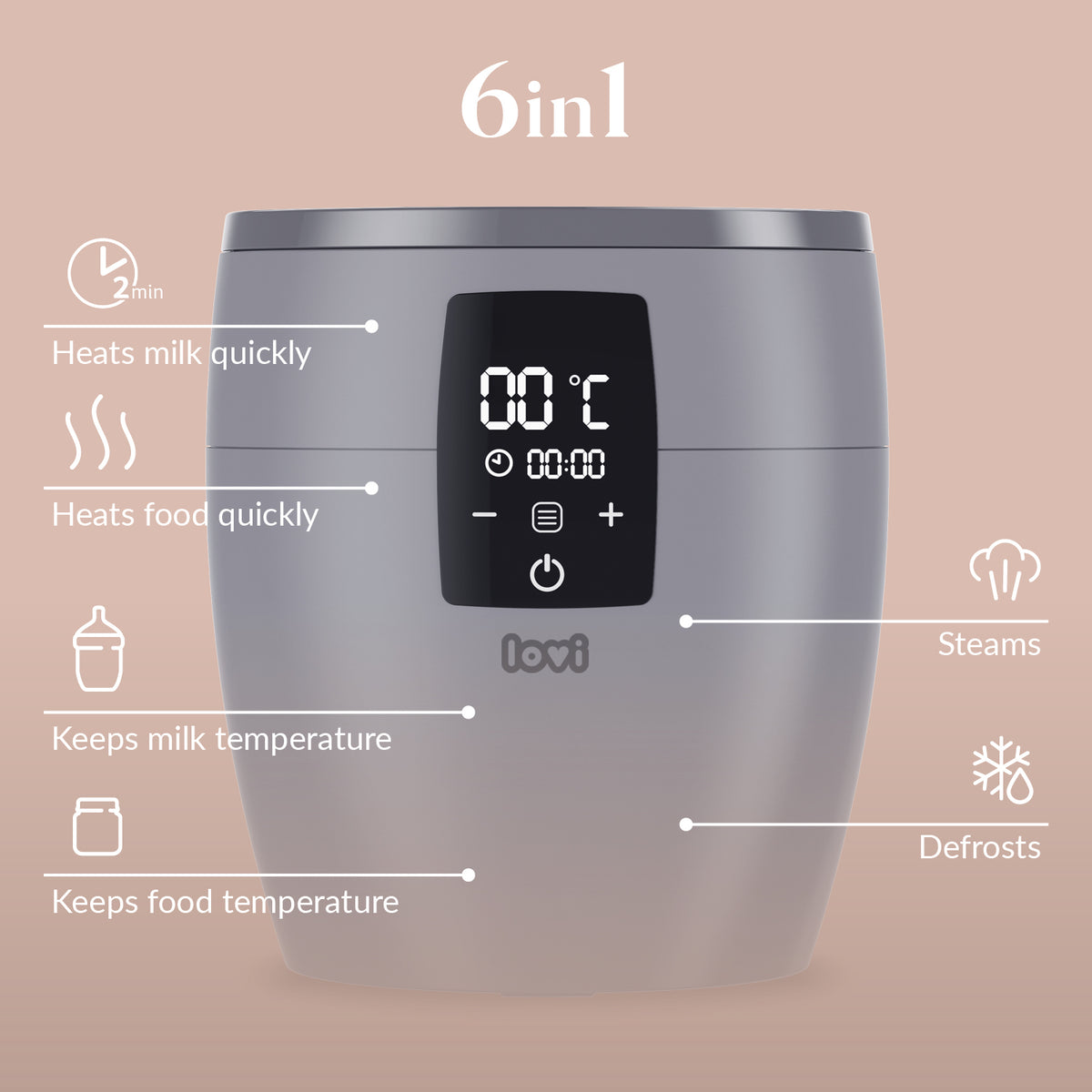 difrax-flaschenw-rmer-l-vi-6-in-1-milch-speisenw-rmer-mit-auftau-warmhalte-und-d image 3